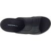 Men’s Sandspur 2 Slide