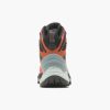 Women’s Rogue Hiker Mid GORE-TEX®