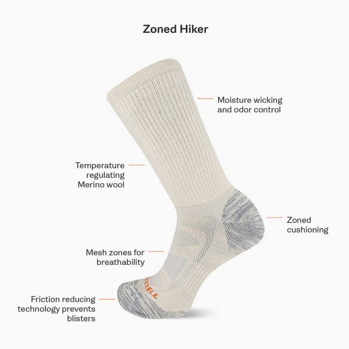 Zoned Hiker Crew Sock
